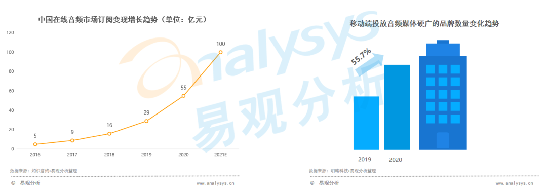 产品经理，产品经理网站